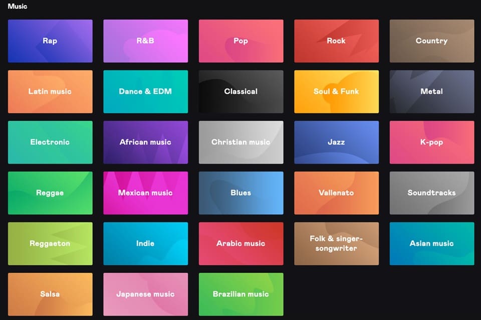 List of music genres and styles categorizing